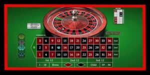 Biendo Đánh Giá Tính May Rủi Của Trò Chơi Mini Roulette 